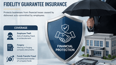 Fidelity Guarantee Insurance: Protecting Your Business from Employee Fraud 